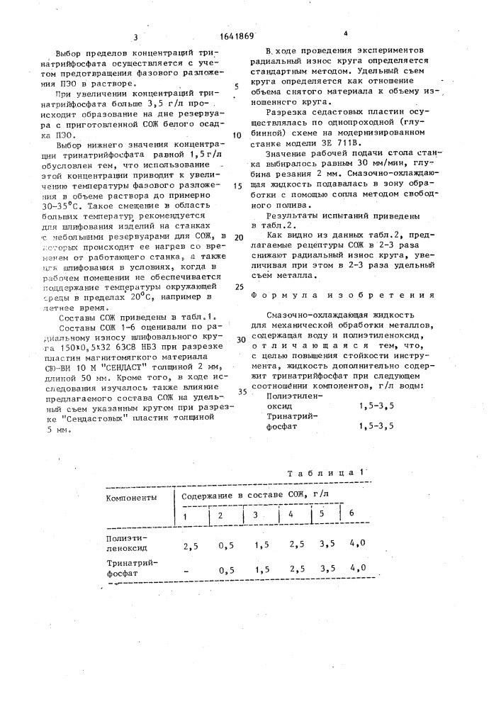 Смазочно-охлаждающая жидкость для механической обработки металлов (патент 1641869)