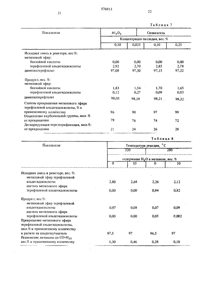 Способ очистки диметилтерефталата (патент 576913)