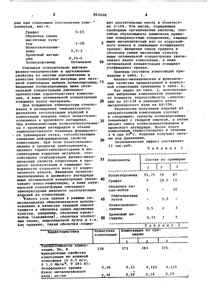 Полимерная антифрикционная композиция (патент 863608)