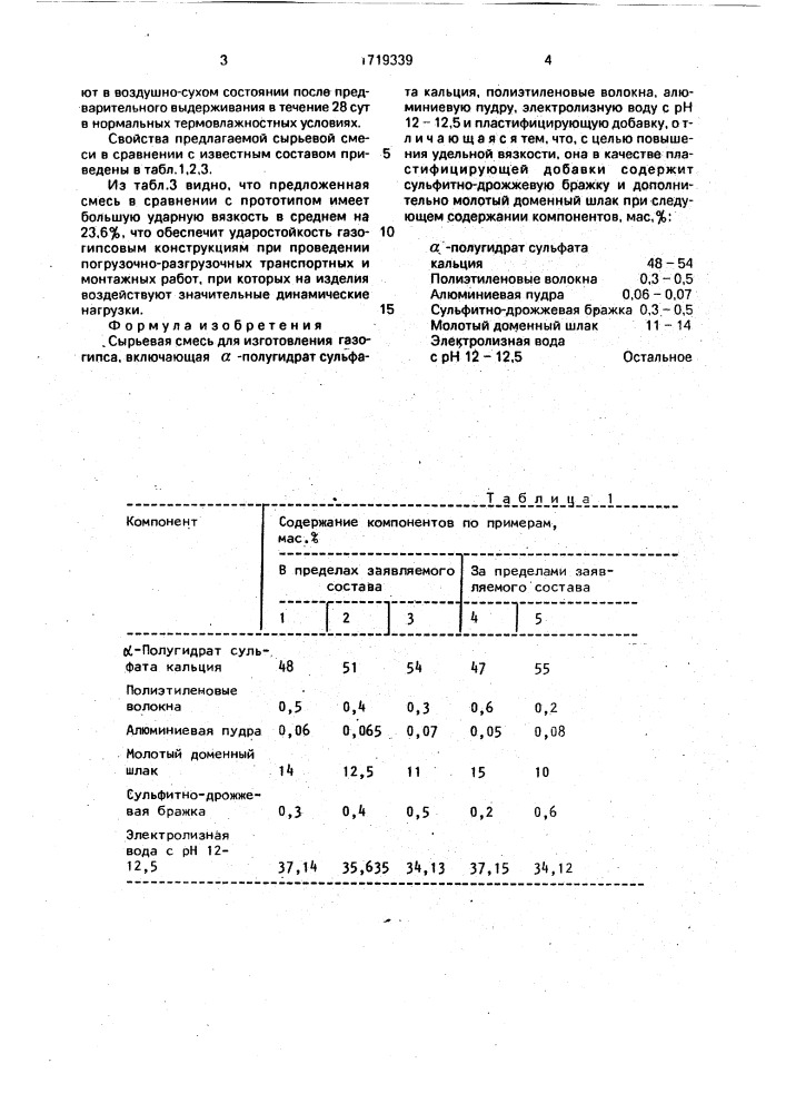 Сырьевая смесь для изготовления газогипса (патент 1719339)