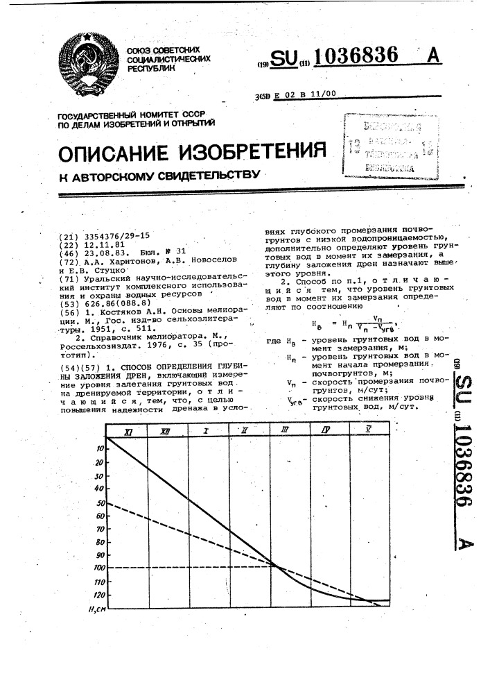 Способ определения глубины заложения дрен (патент 1036836)