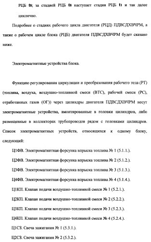 Поршневой двигатель внутреннего сгорания с двойным храповым валом и челночно-рычажным механизмом возврата поршней в исходное положение (пдвсдхвчрм) (патент 2372502)