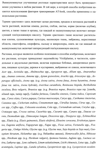 Растения, имеющие улучшенные характеристики роста, и способы их получения (патент 2463352)