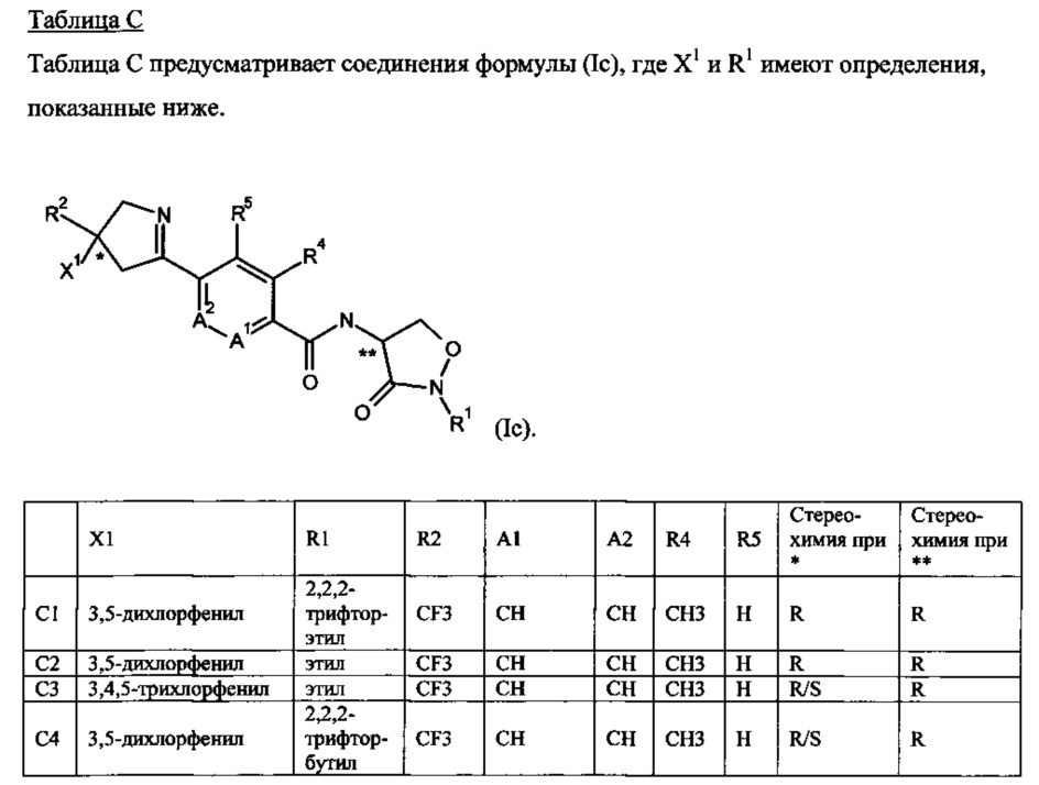 Способы борьбы с почвенными вредителями (патент 2636978)