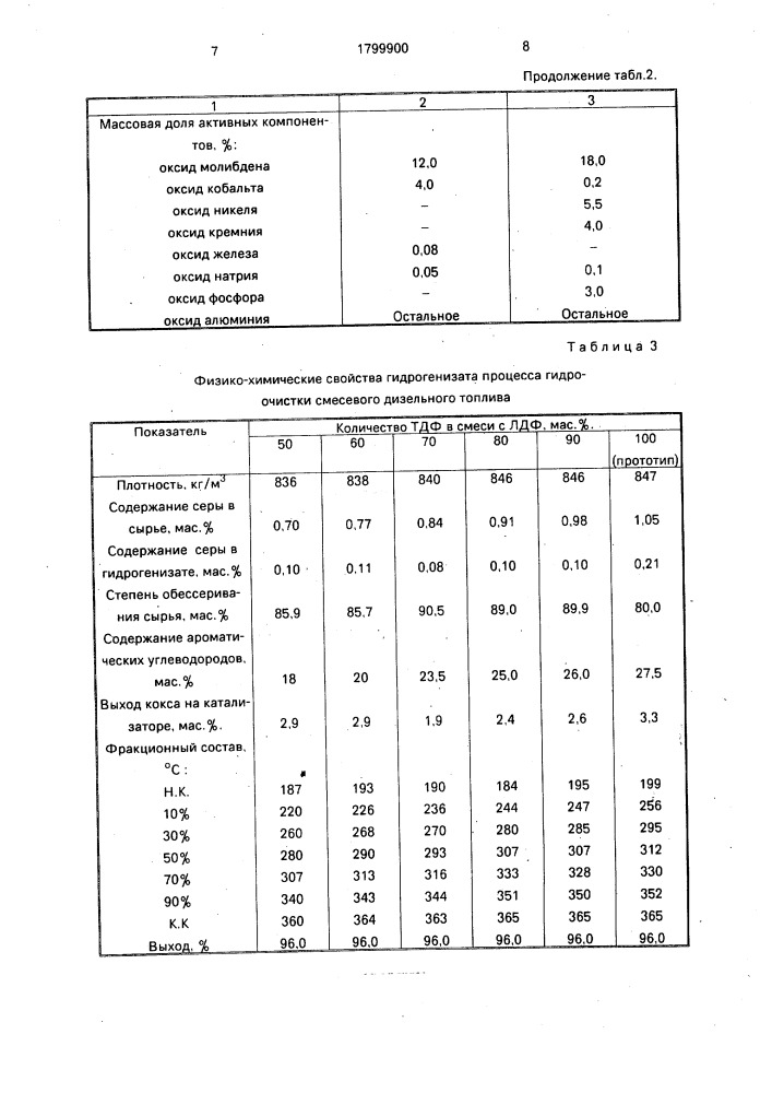 Способ получения дизельного топлива (патент 1799900)