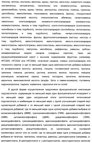 Композиция интенсивного подсластителя с фитостерином и подслащенные ею композиции (патент 2417033)