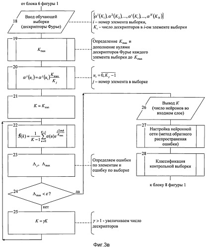 Способ формирования двумерного изображения биосигнала и его анализа (патент 2538938)