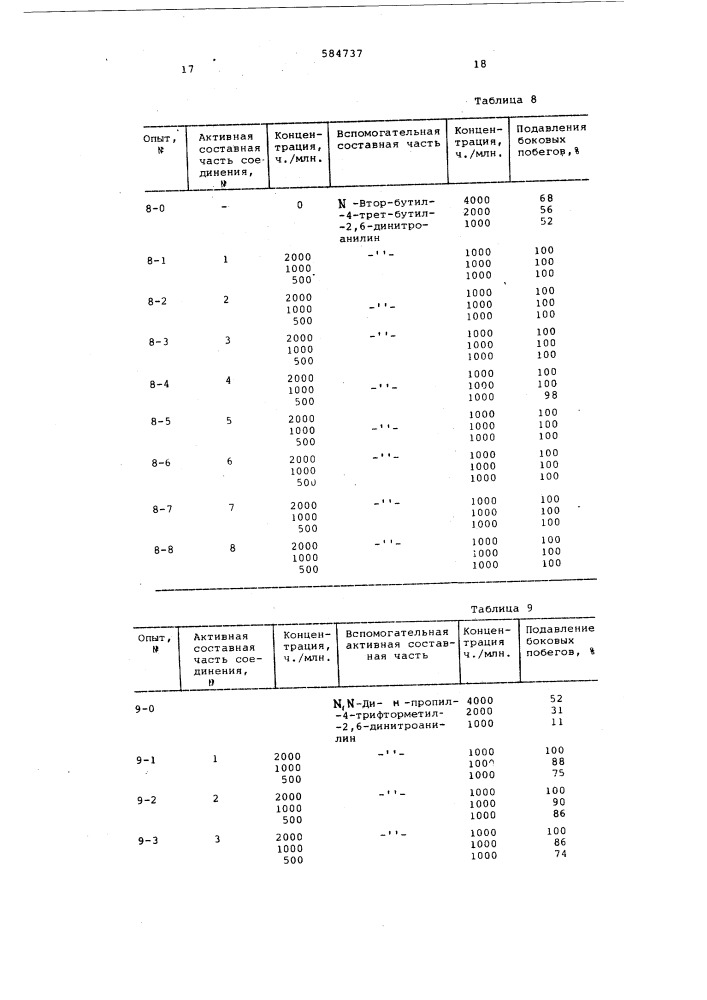 Состав для ингибирования роста блоковых побегов табака (патент 584737)