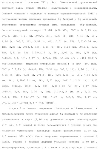 Пиримидиновые соединения, композиции и способы применения (патент 2473549)