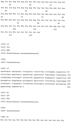 Высокоаффинные человеческие антитела к человеческому ангиопоэтину-2 (патент 2545399)