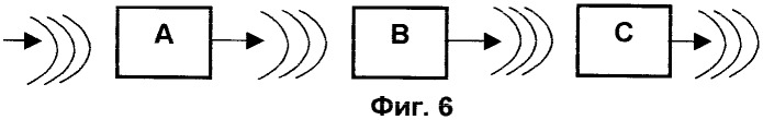 Система для тренировки лыжников и способ ее реализации (патент 2451533)