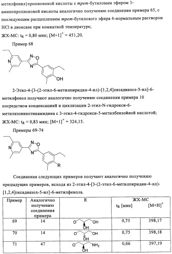 Производные пиридин-4-ила в качестве иммуномодулирующих агентов (патент 2447071)