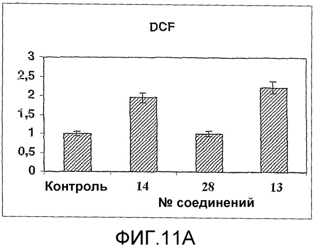 Полимерные олигонуклеотидные пролекарства (патент 2394041)