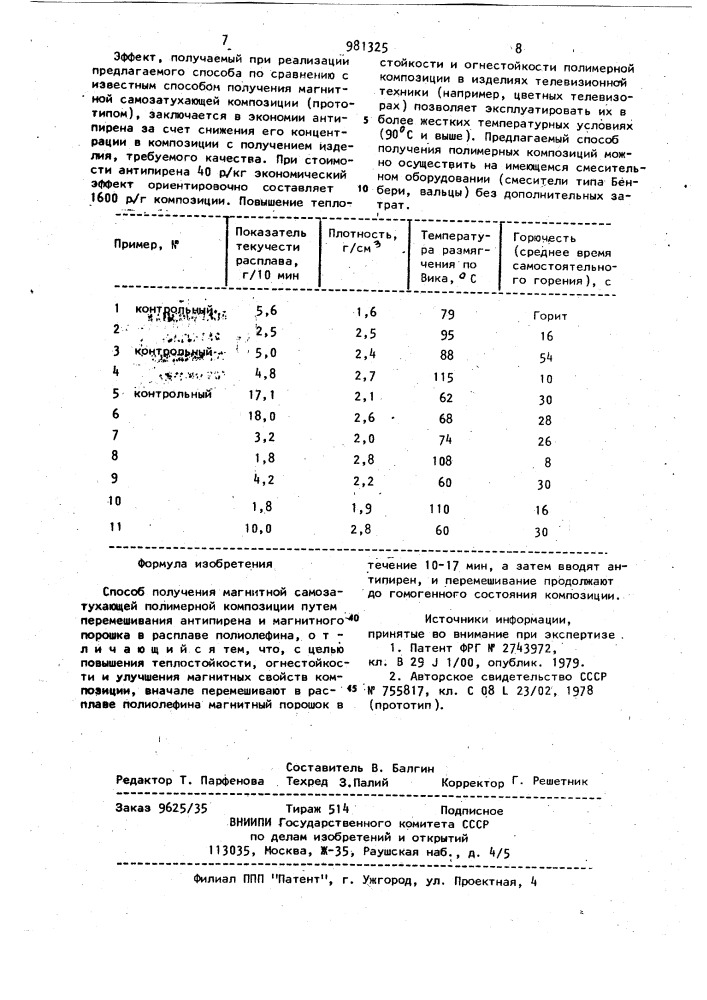 Способ получения магнитной самозатухающей полимерной композиции (патент 981325)