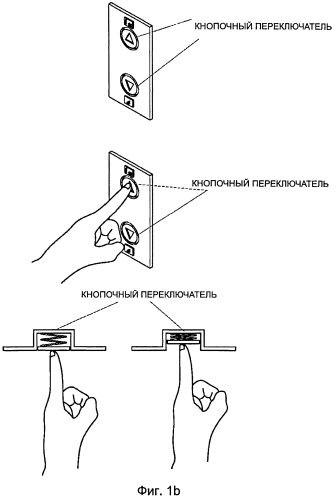 Бесконтактный избирательный переключатель (патент 2550572)