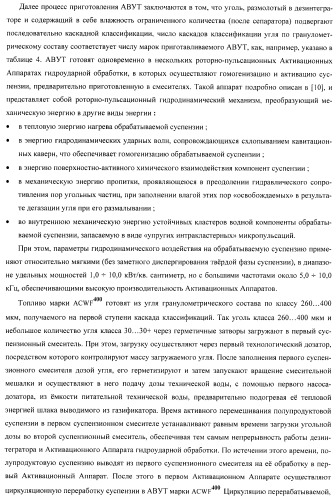 Способ псевдодетонационной газификации угольной суспензии в комбинированном цикле &quot;icsgcc&quot; (патент 2433282)