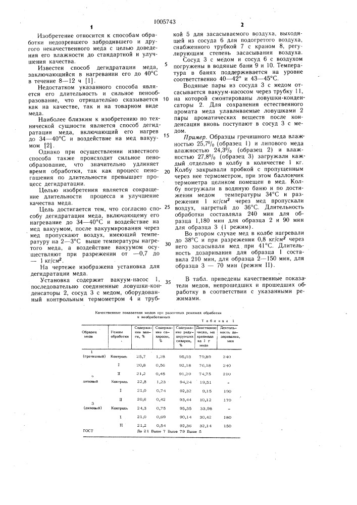 Способ дегидратации меда (патент 1005743)