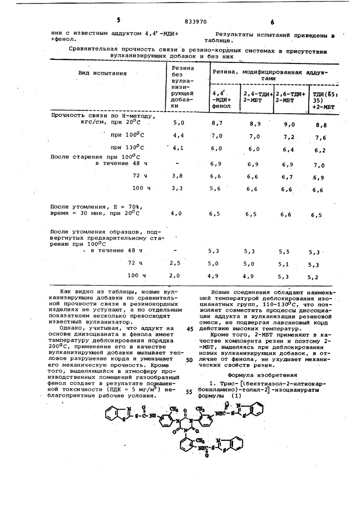 Трис- (бензтиазол- -илтиокарбонилами-ho)-толил- - изоцианураты b качествевулканизирующих добавок при изготовле-нии резино-технических изделий и способих получения (патент 833970)