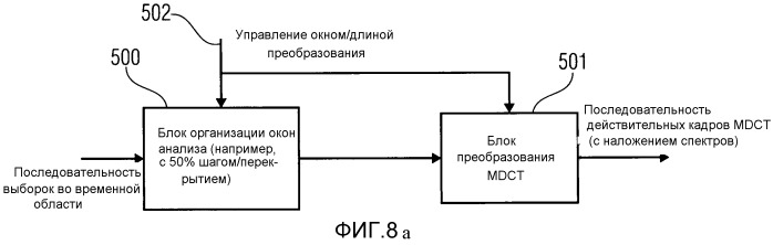 Аудио или видео кодер, аудио или видео и относящиеся к ним способы для обработки многоканальных аудио или видеосигналов с использованием переменного направления предсказания (патент 2541864)