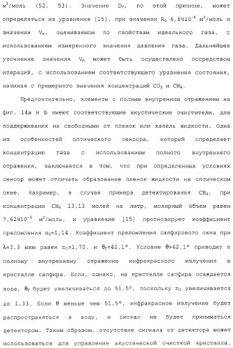 Способ и сенсор для мониторинга газа в окружающей среде скважины (патент 2315865)