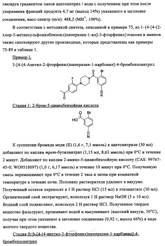 Производные 1-(2-аминобензол)пиперазина, используемые в качестве ингибиторов поглощения глицина и предназначенные для лечения психоза (патент 2354653)