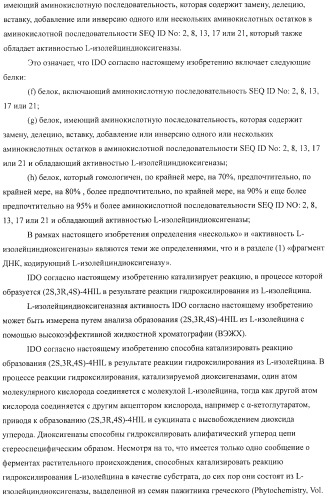 Способ продукции 4-гидрокси-l-изолейцина (патент 2402608)