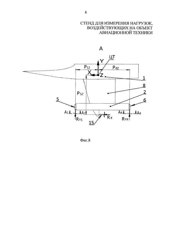 Стенд для измерения нагрузок, воздействующих на объект авиационной техники (патент 2651627)