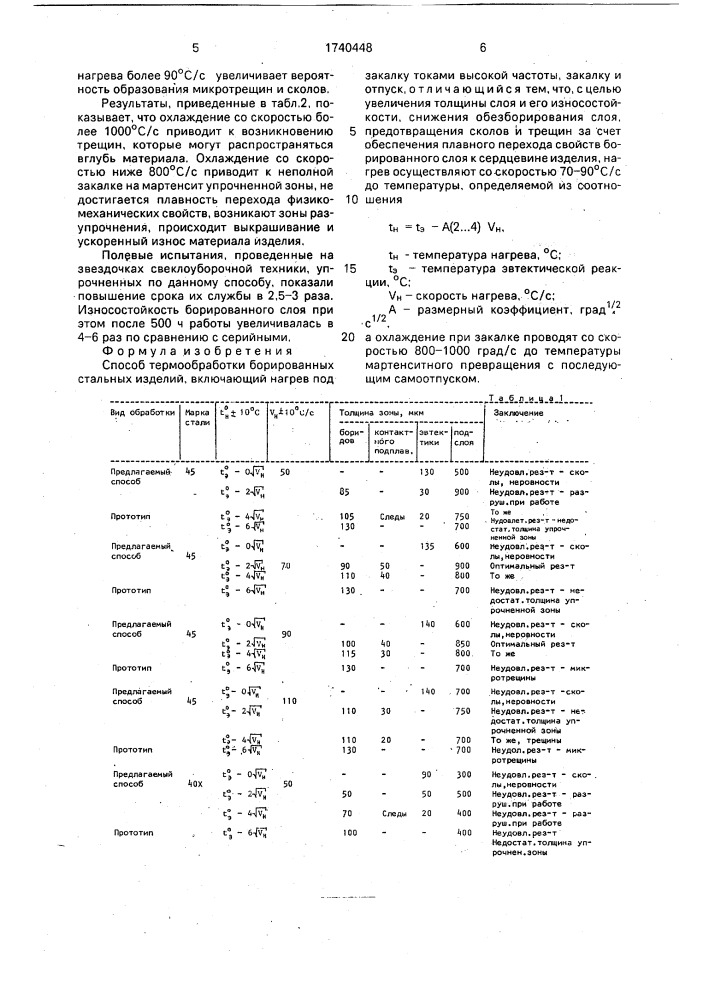 Способ термообработки борированных стальных изделий (патент 1740448)