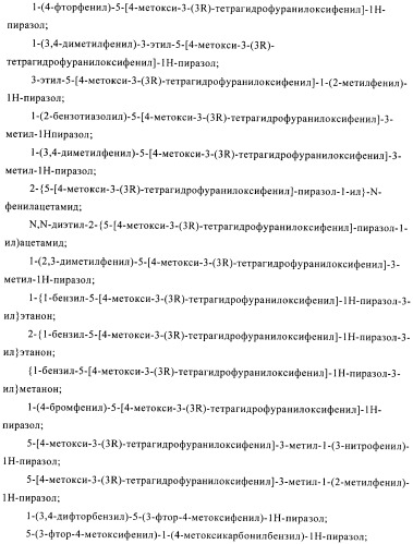 Производные пиразола в качестве ингибиторов фосфодиэстеразы 4 (патент 2379292)