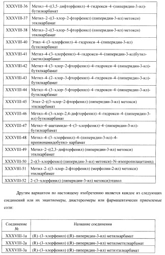 Ингибиторы аспартат-протеазы (патент 2424231)