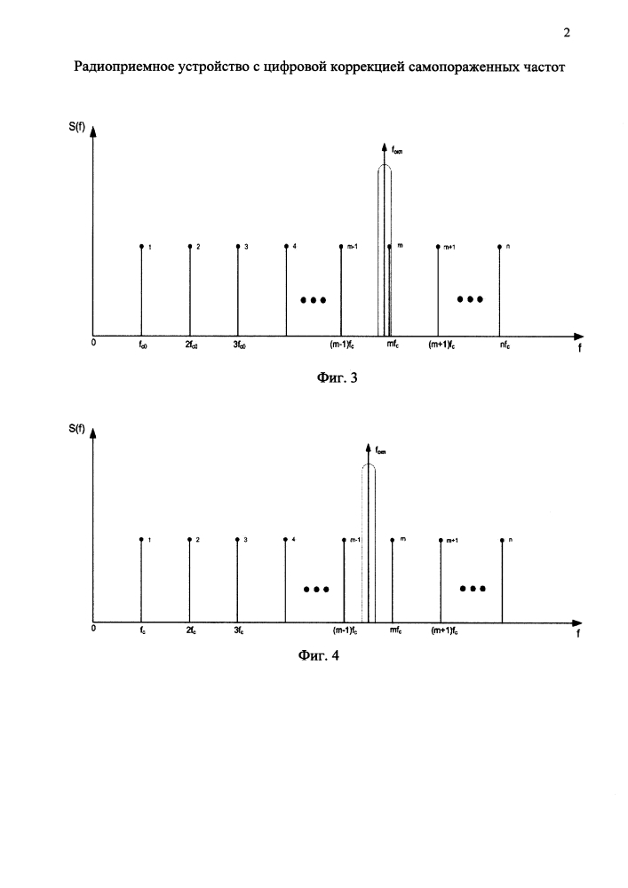 Радиоприемное устройство с цифровой коррекцией самопораженных частот (патент 2645738)