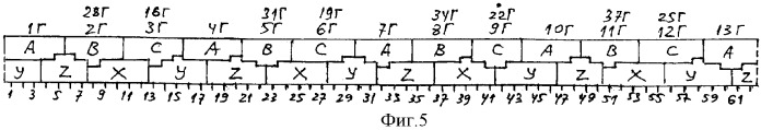 Трехфазная двухслойная электромашинная обмотка в z=186&#183;c пазах при 2p=22&#183;c и 2p=26&#183;c полюсах (патент 2343618)