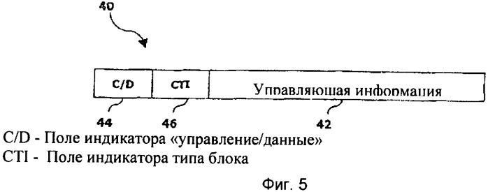 Устройство и способ передачи управляющей информации в системе подвижной связи (патент 2344563)