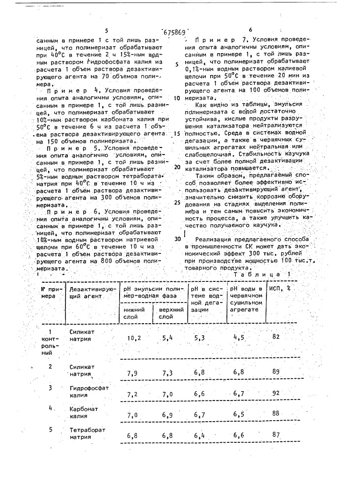 Способ получения цис-1,4-полиизопрена (патент 675869)