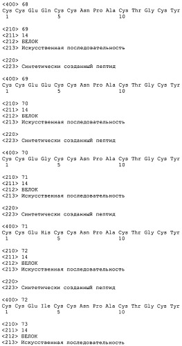 Полипептид для увеличения активности рецептора гуанилатциклазы, фармацевтическая композиция, способ лечения желудочно-кишечного расстройства у пациента, способ повышения активности рецептора гуанилатциклазы у пациента, способ лечения висцеральной боли, способ получения полипептида (варианты), изолированная молекула нуклеиновой кислоты, бактериальный вектор экспрессии и изолированная бактериальная клетка (патент 2433133)