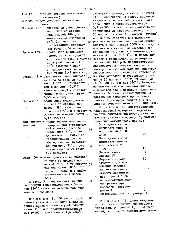 Порошковая композиция (патент 1447828)