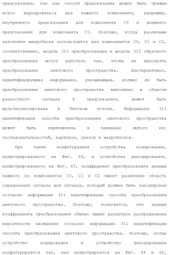 Устройство кодирования изображения и устройство декодирования изображения (патент 2430486)