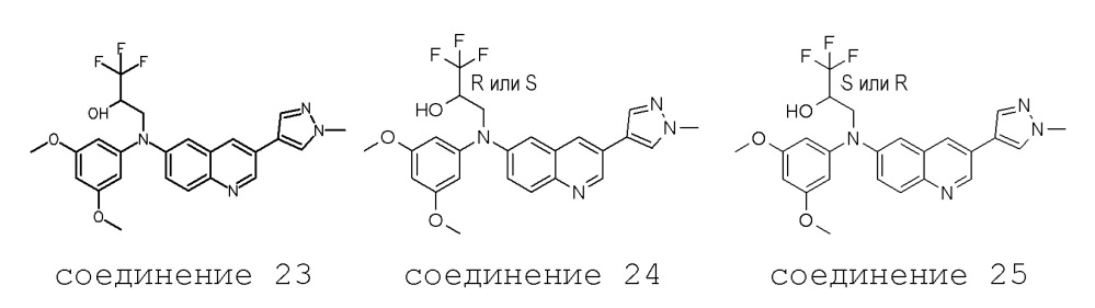 Хинолины в качестве модуляторов fgfr киназы (патент 2625303)