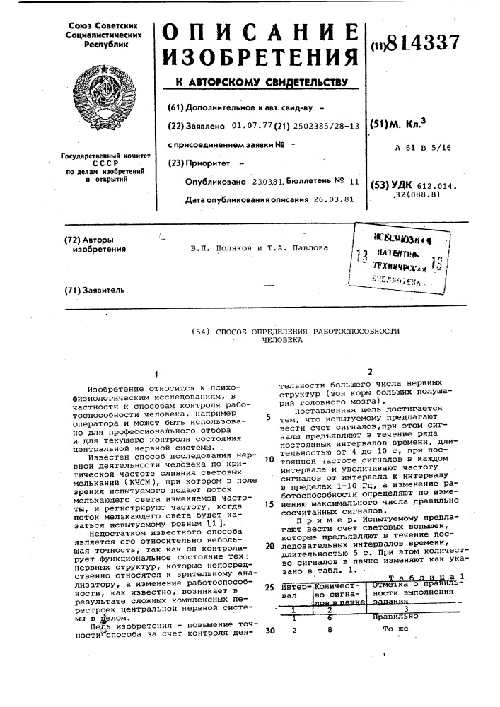 Способ определения работоспособностичеловека (патент 814337)