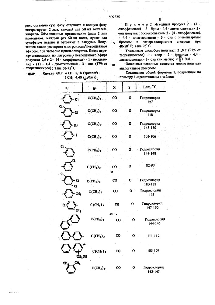 Способ получения 1-этил-имидазоловили их солей (патент 509225)