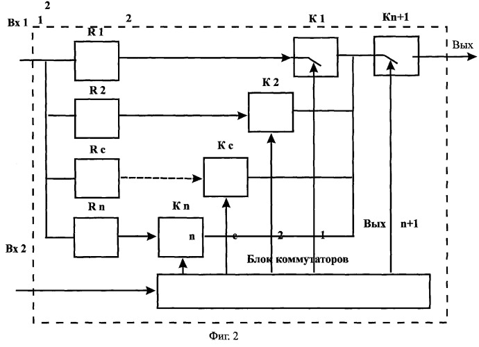 Способ определения места повреждения линий электропередачи и связи и устройство для его осуществления (патент 2269789)