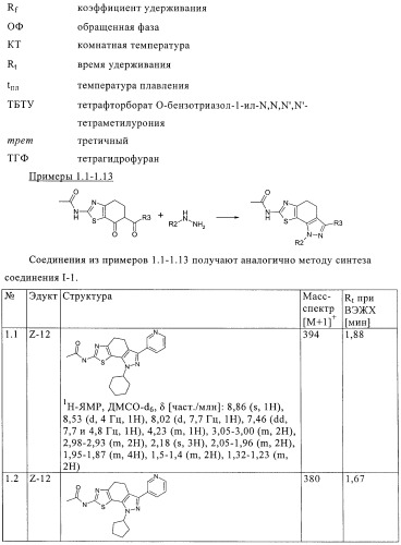 Тиазолилдигидроиндазолы (патент 2403258)