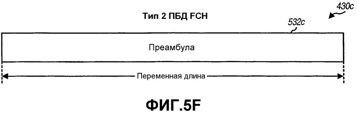 Система беспроводной локальной вычислительной сети со множеством входов и множеством выходов (патент 2335852)