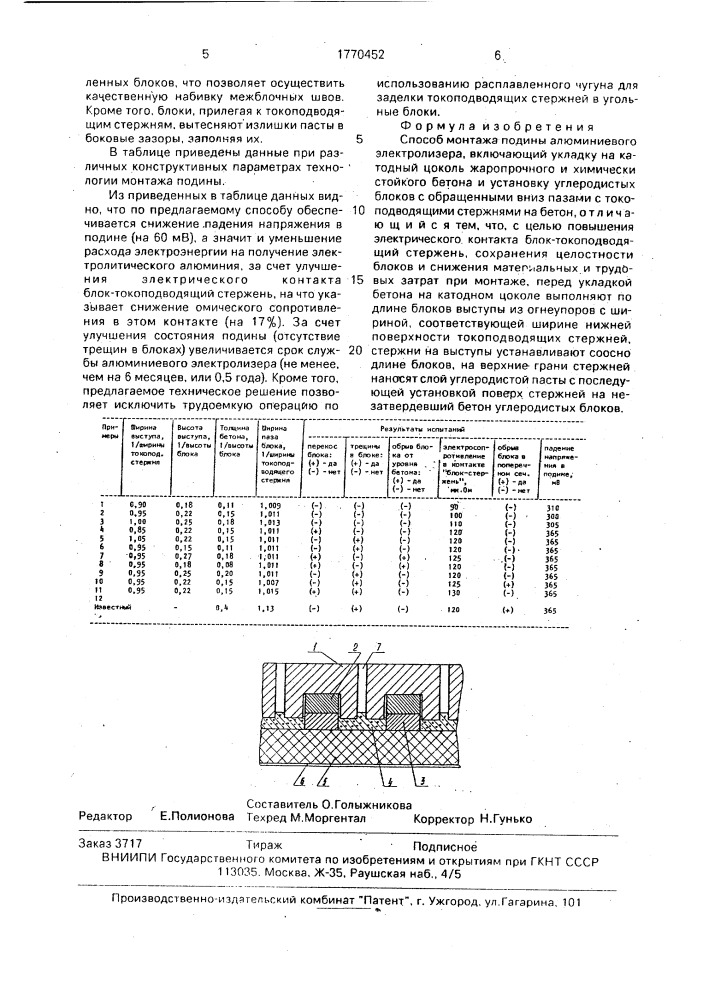 Способ монтажа подины алюминиевого электролизера (патент 1770452)