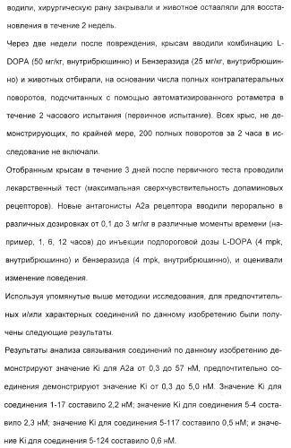 2-алкинил- и 2-алкенил-пиразол-[4,3-e]-1, 2, 4-триазоло-[1,5-c]-пиримидиновые антагонисты a2a рецептора аденозина (патент 2373210)