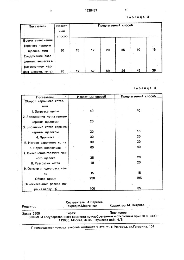 Способ получения сульфатной целлюлозы (патент 1838487)