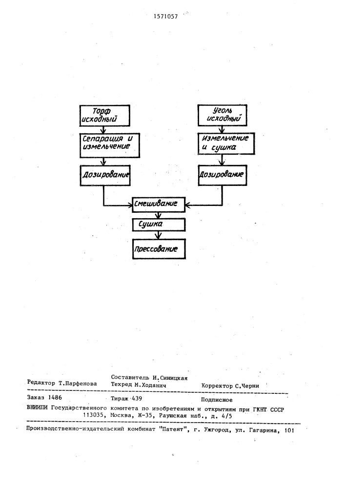 Способ получения топливных брикетов (патент 1571057)