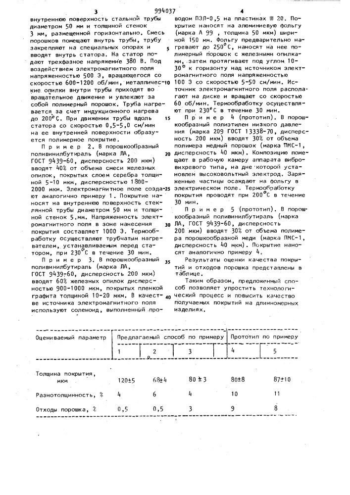 Способ получения покрытий (патент 994037)