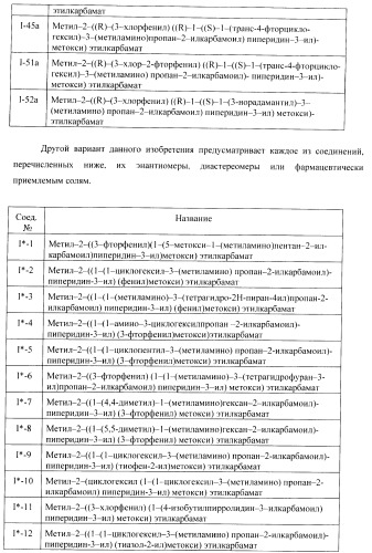 Ингибиторы аспартат-протеазы (патент 2424231)