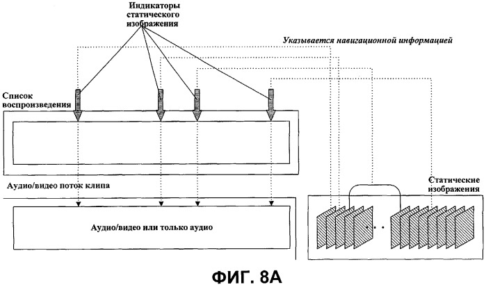Носитель записи со структурой данных для управления воспроизведением записанных на нем показов слайдов и способы и устройства записи и воспроизведения (патент 2335810)